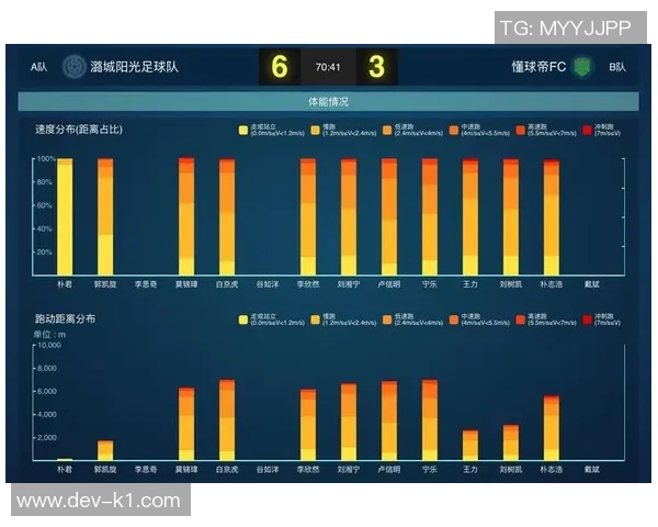 足球与跑步的完美结合如何提升你的运动表现与健康水平